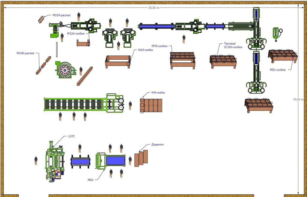 Производственная линия для изготовления деревянных ящиков