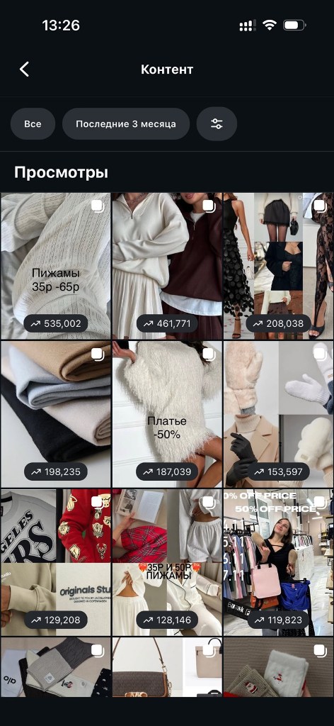 Instagram-страница магазина одежды kiwishop.by