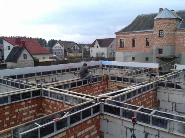 Аренда опалубки - бизнес с высокой прибылью!