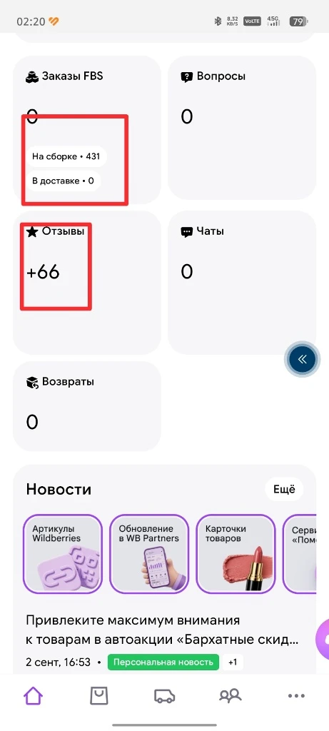 Бизнес на Wildberries с собственным производством