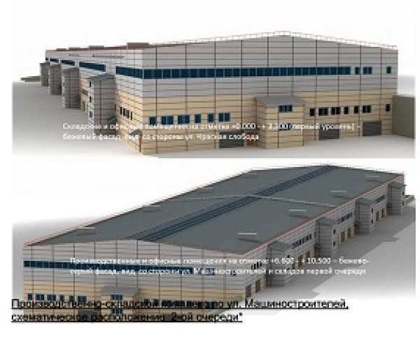 Ар-да/пр-жа произв-но/складских помещений