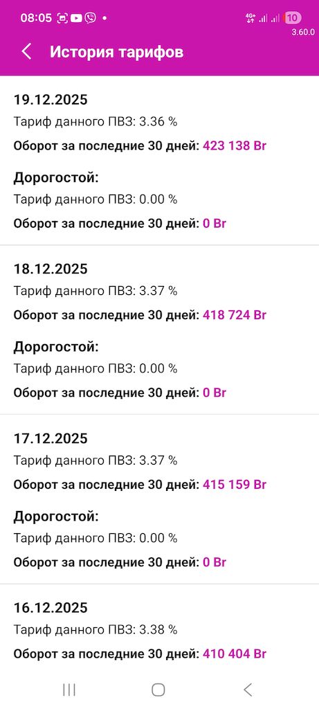 Пункт выдачи заказов возле Киевского сквера