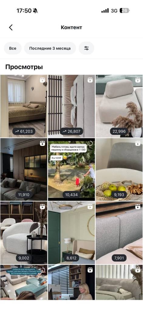 Мебельный бизнес с налаженными процессами