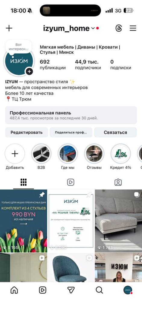 Мебельный бизнес с налаженными процессами